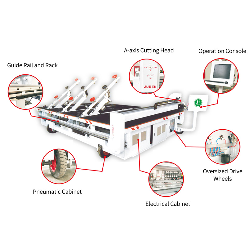 JH-CNC-3624 AIII Glass Loading&Cutting Machine